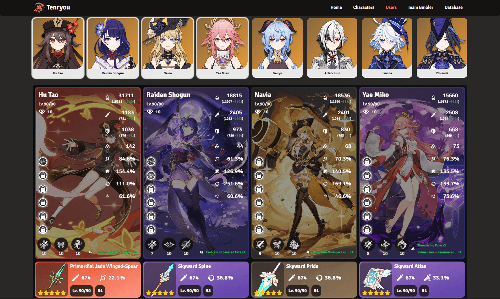 The process Image for tenryou.